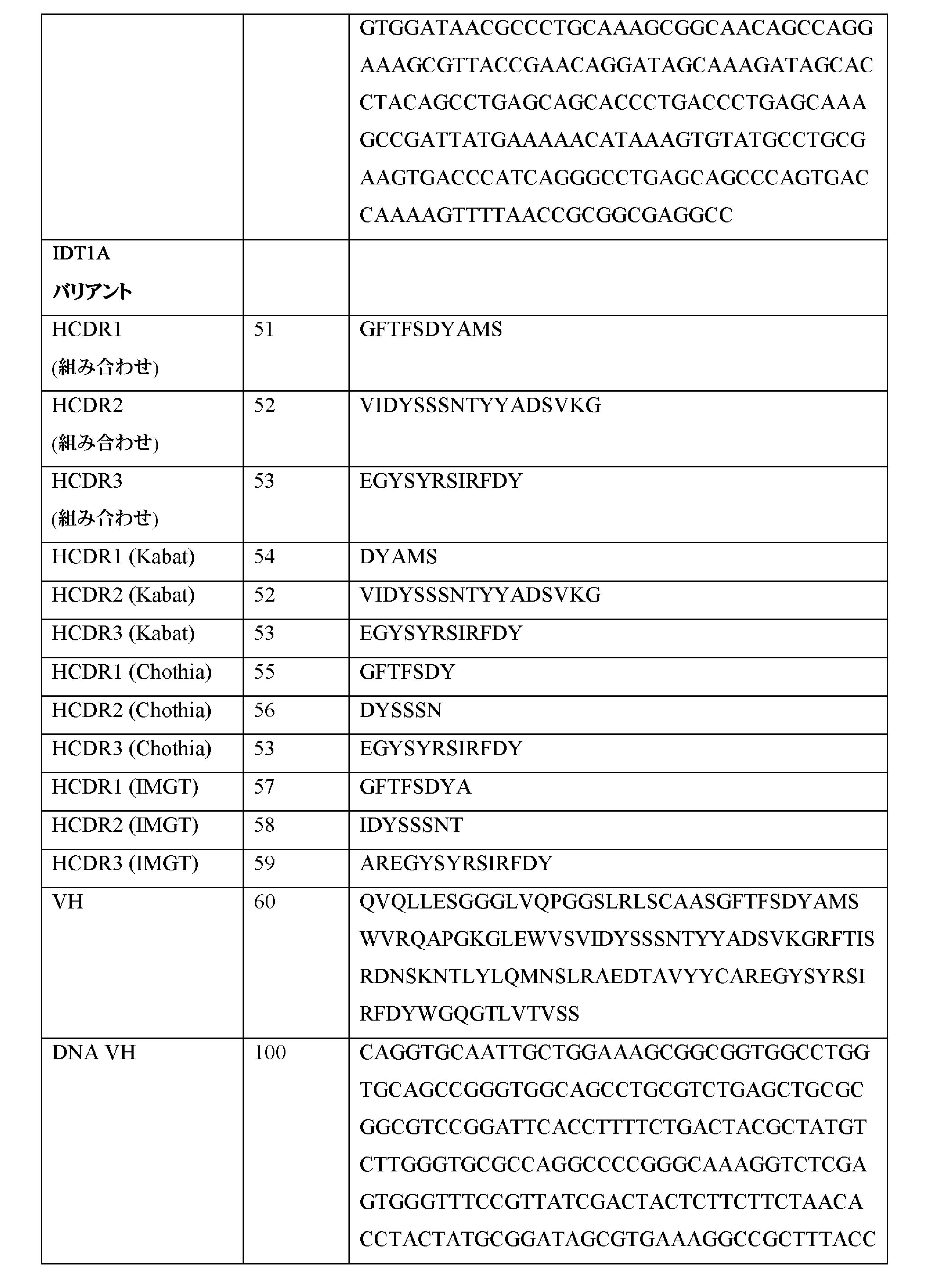 Figure 2022514837000041