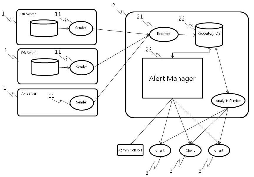 Figure R1020100044189