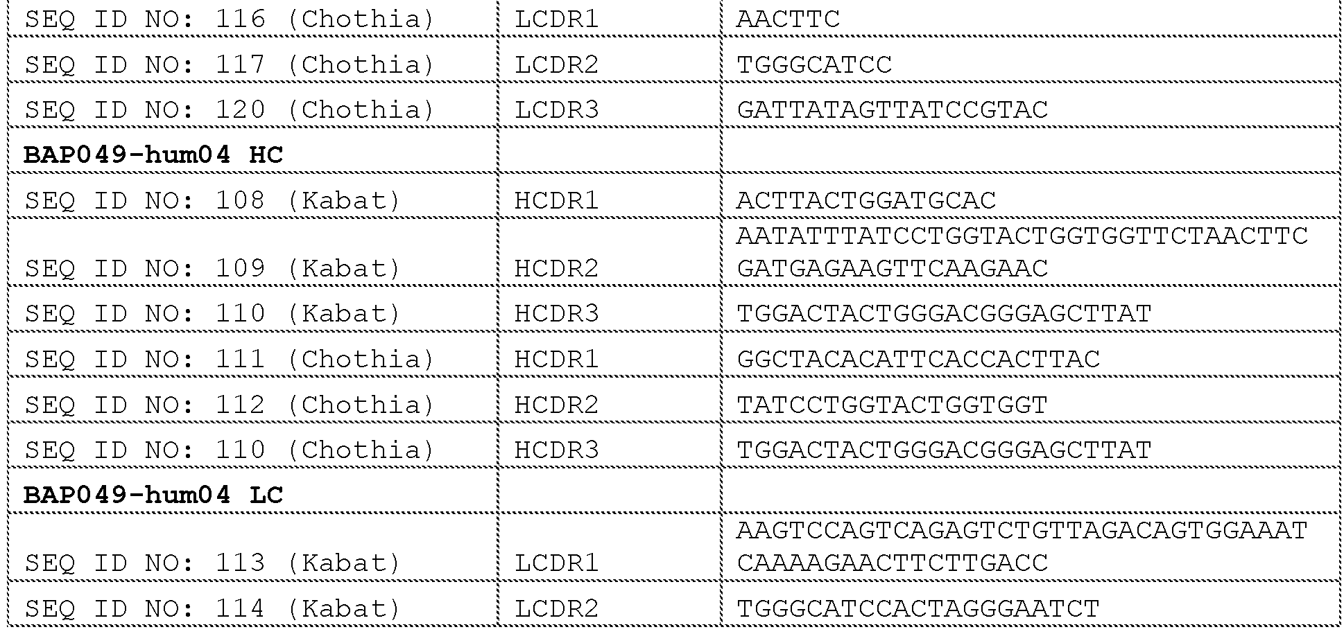 Figure imgf000108_0002