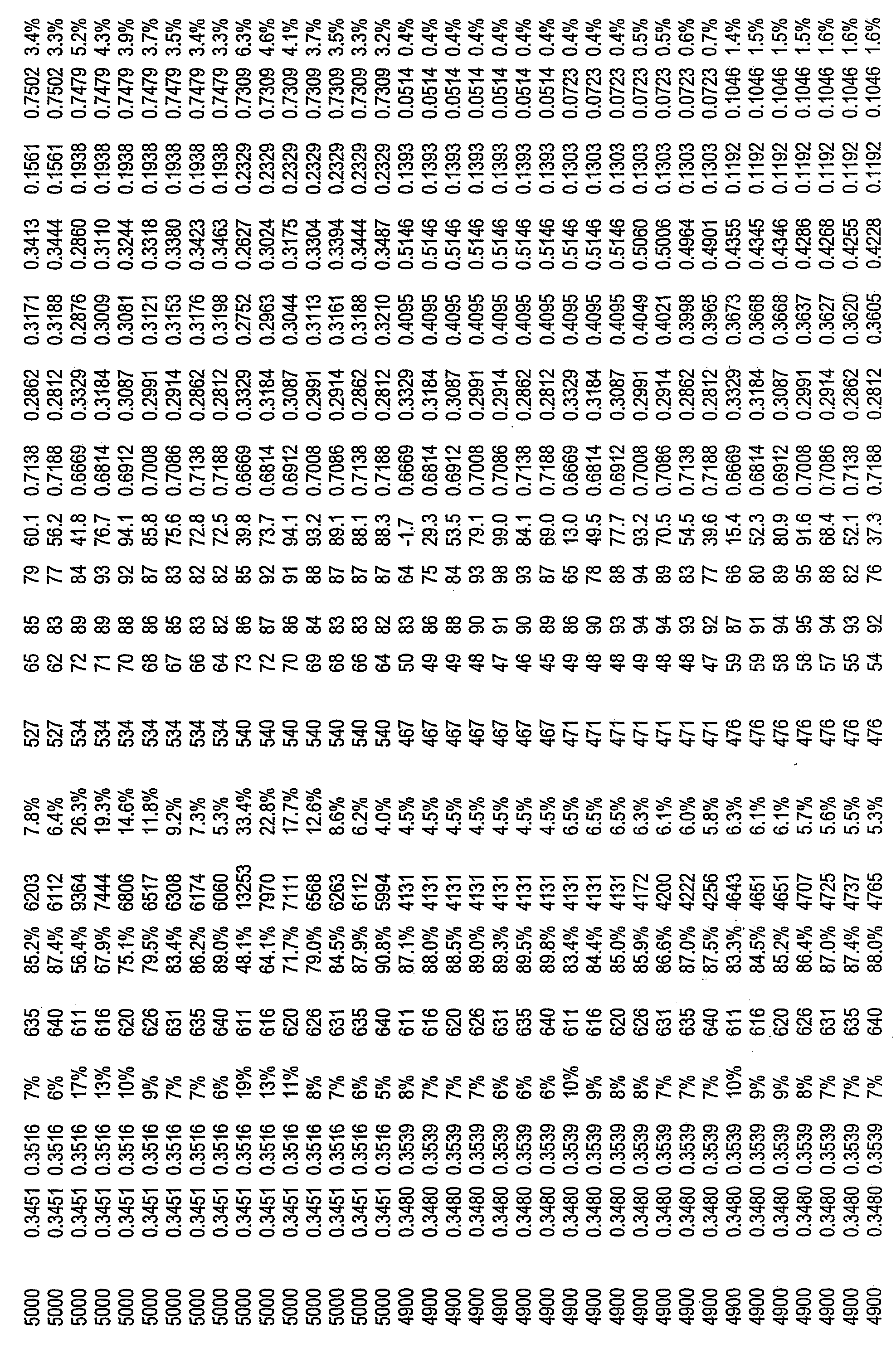 Figure imgf000079_0001