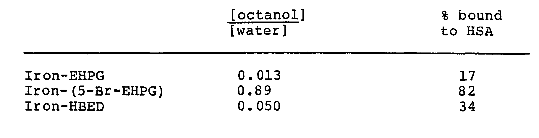 Figure imgf000019_0003