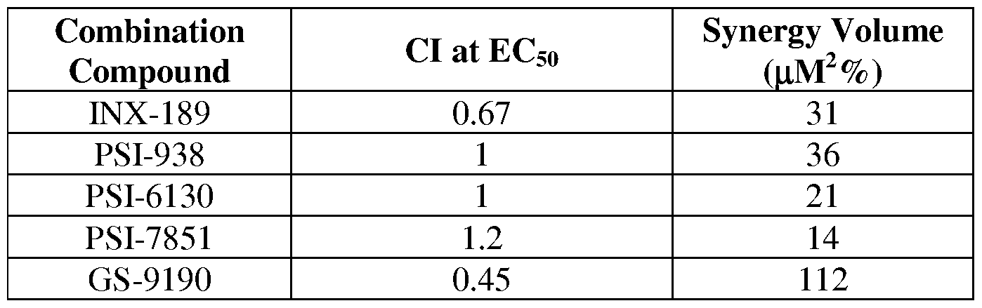 Figure imgf000246_0001