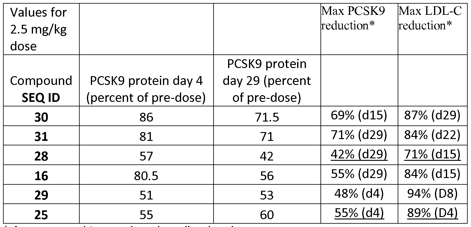 Figure imgf000105_0001