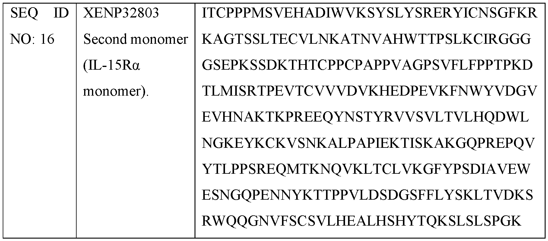 Figure imgf000056_0001