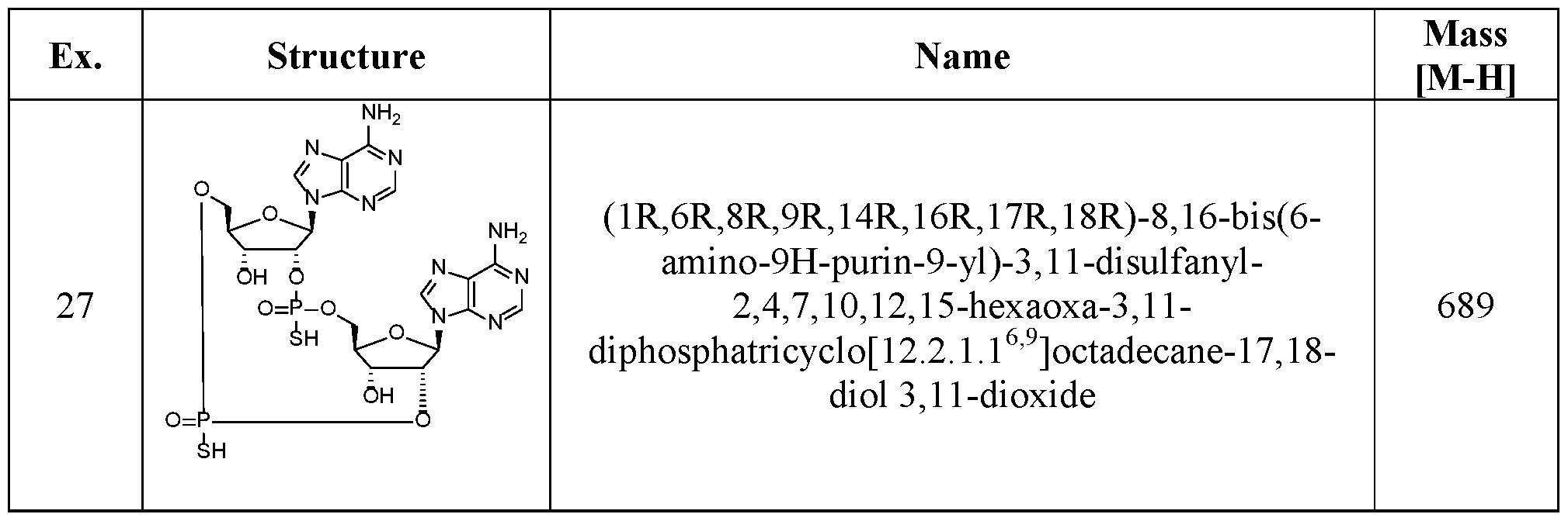 Figure imgf000110_0001