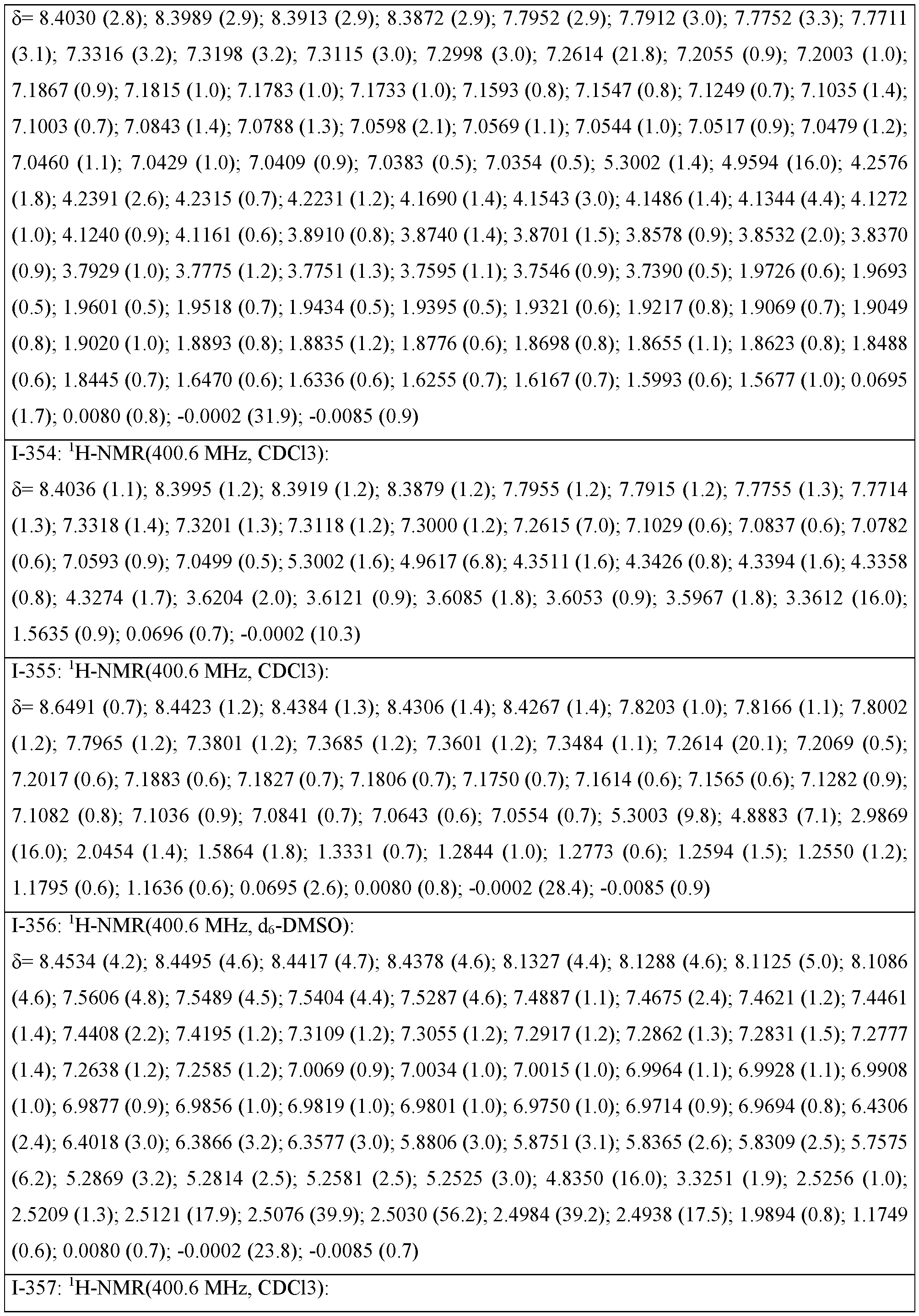 Figure imgf000170_0001