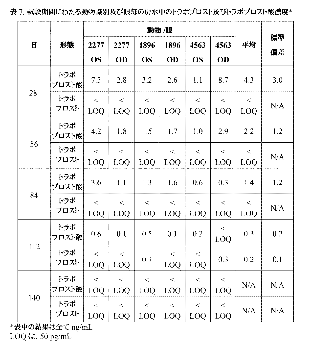 Figure 0007486539000011