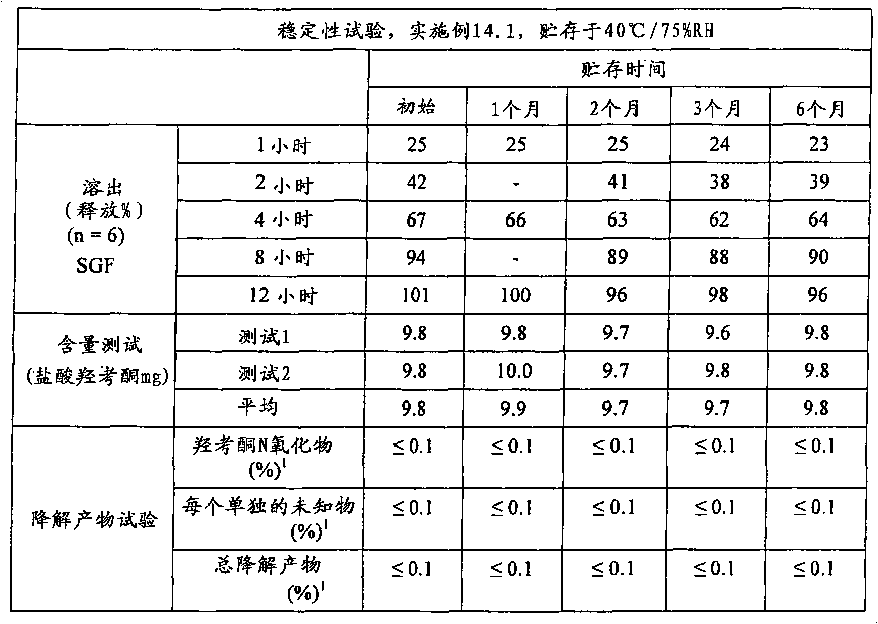 Figure A20078003161001331