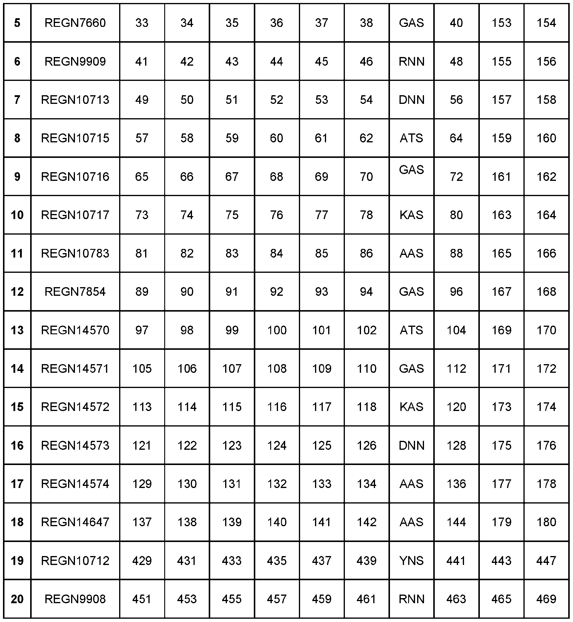 Figure imgf000065_0001