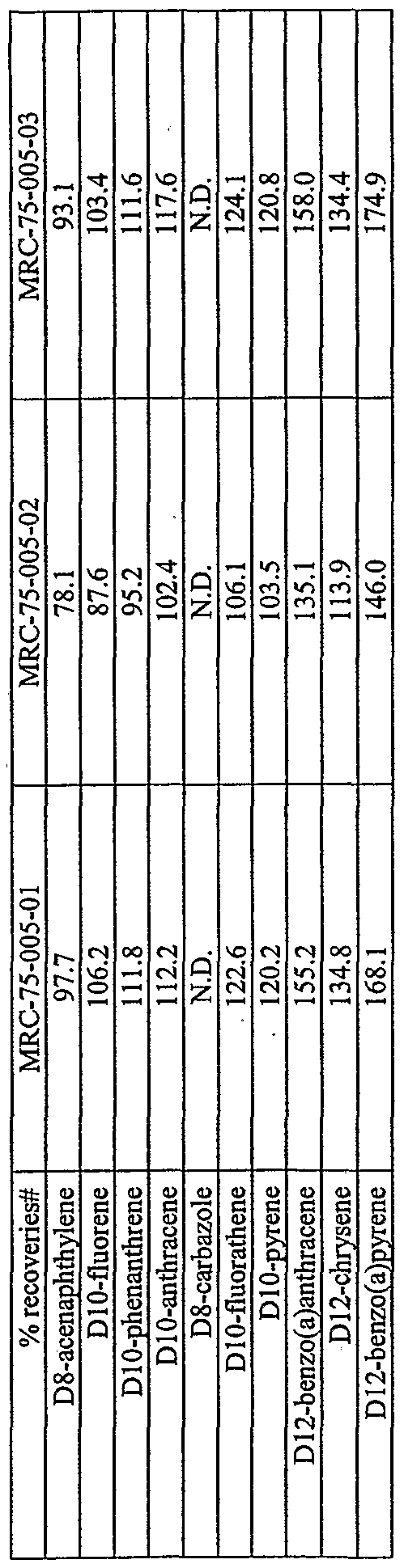 Figure imgf000092_0001