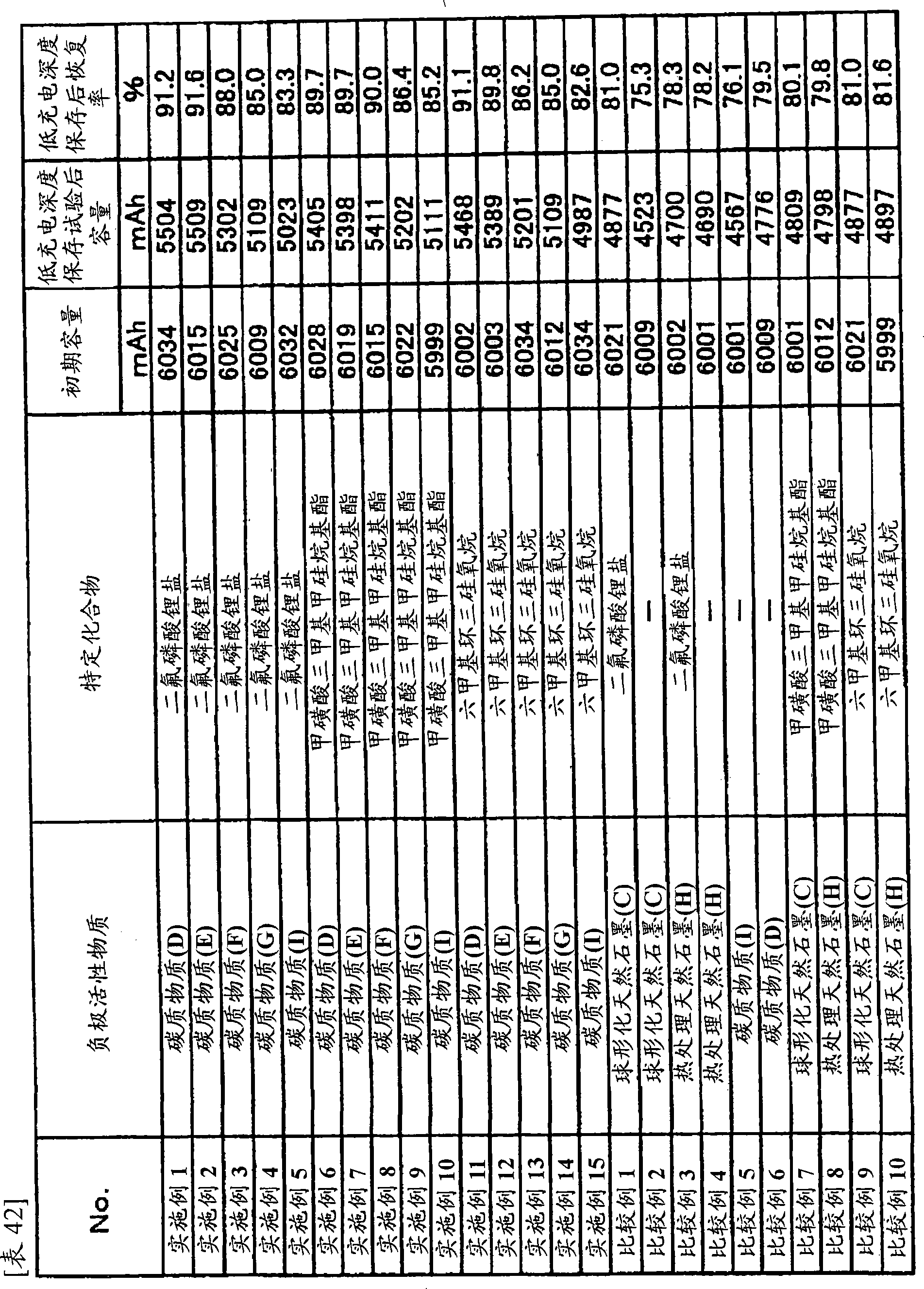 Figure DEST_PATH_S2006800390896D02821