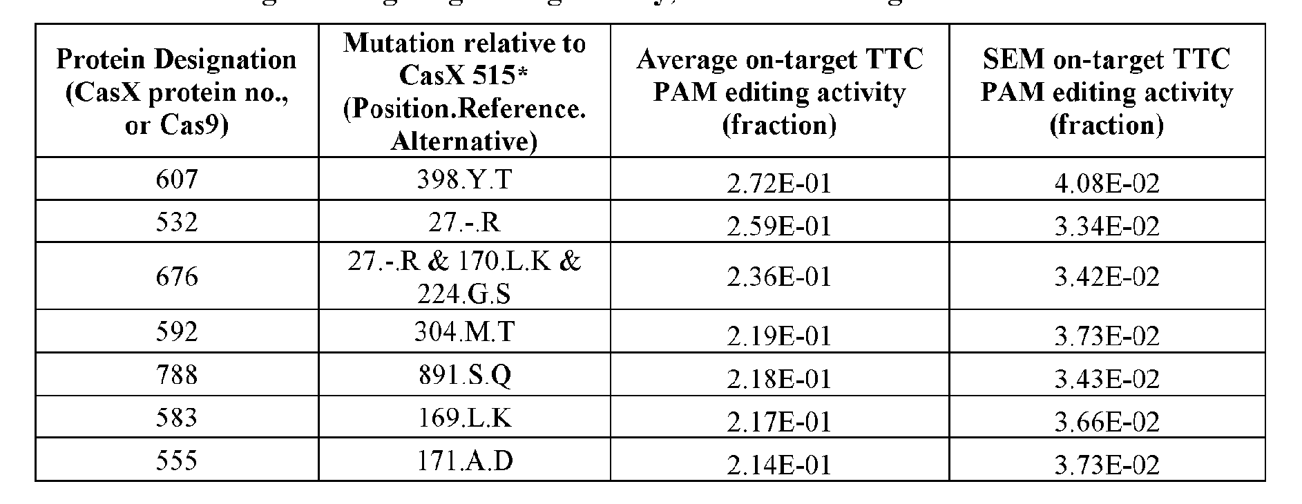 Figure imgf000208_0001