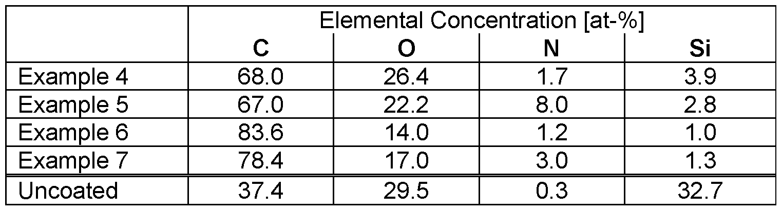 Figure imgf000045_0001