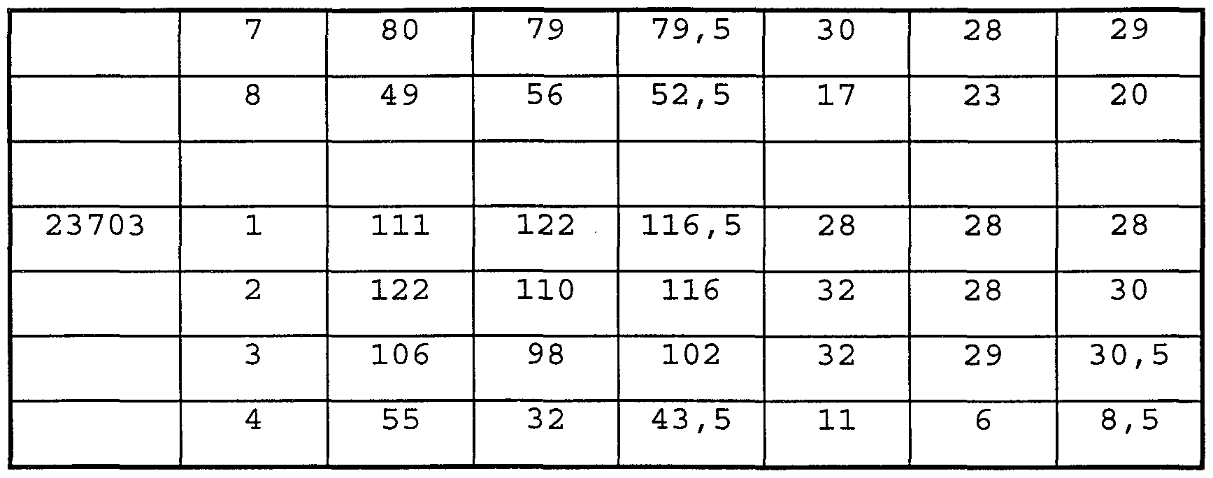 Figure imgf000046_0001
