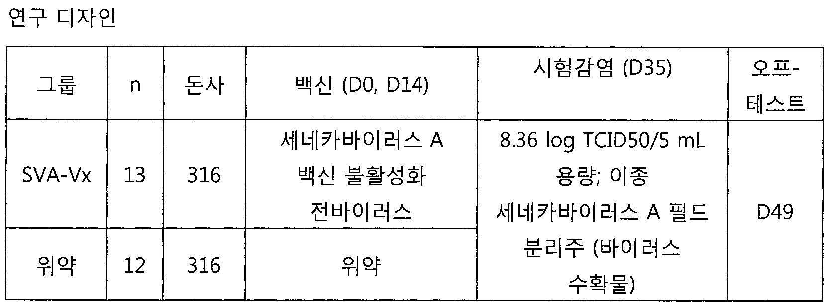 Figure 112019135065150-pct00008