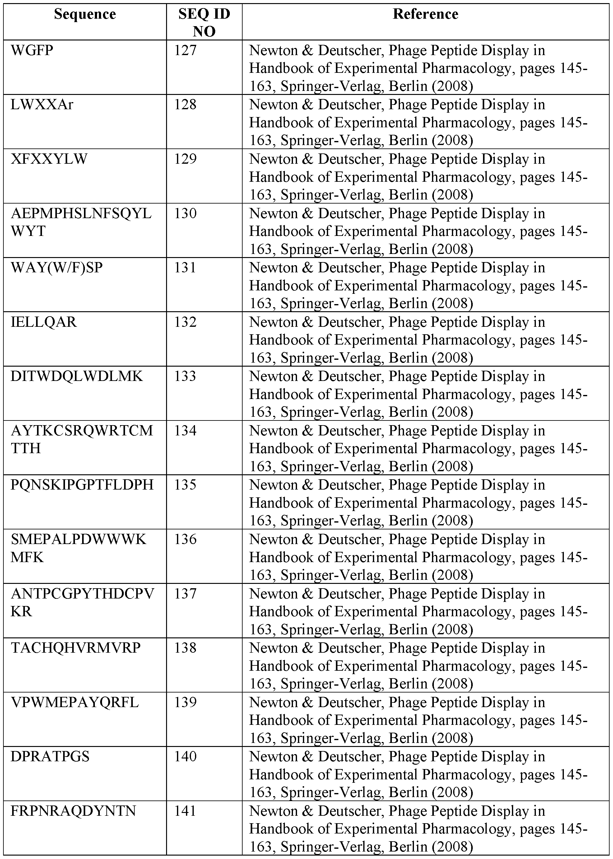 Figure imgf000046_0001
