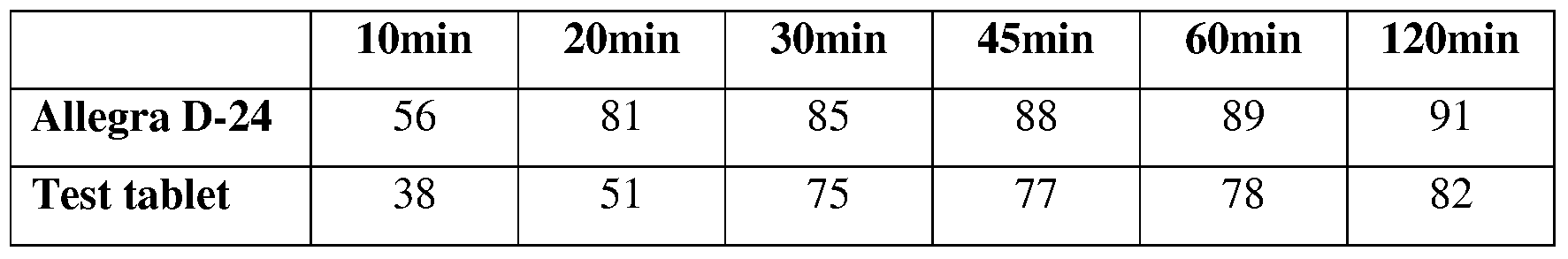 Figure imgf000023_0001