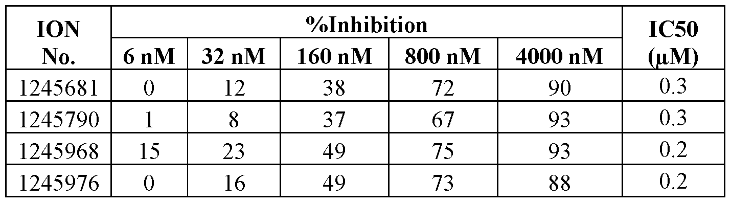 Figure imgf000184_0002