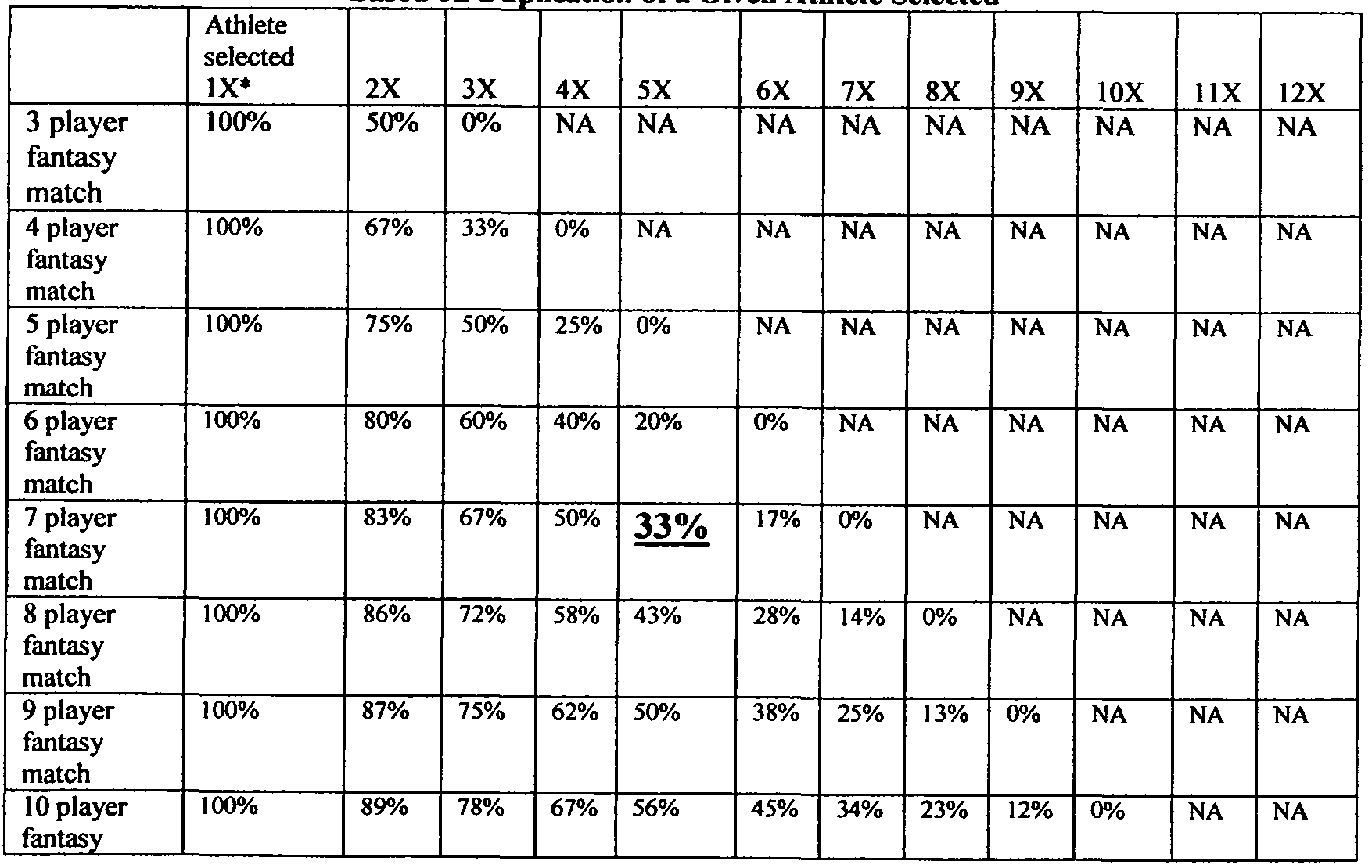 Figure imgf000036_0001