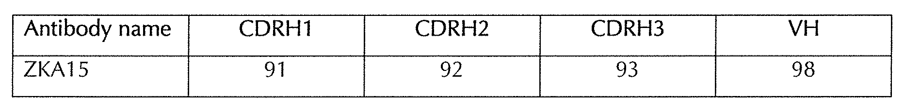 Figure imgf000094_0001