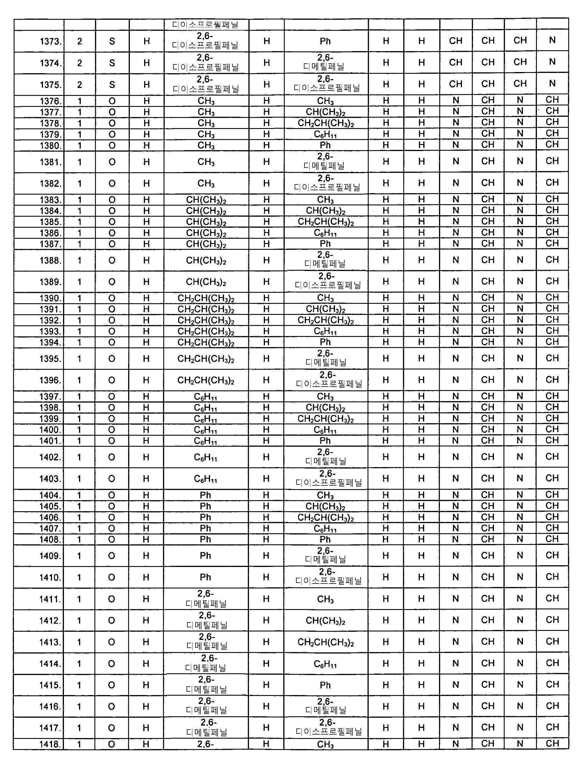 Figure 112019073318624-pat00067