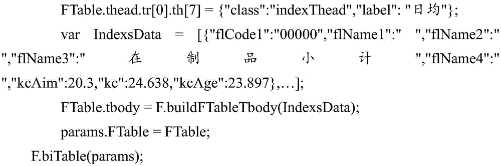 Figure GDA0002613112370000111