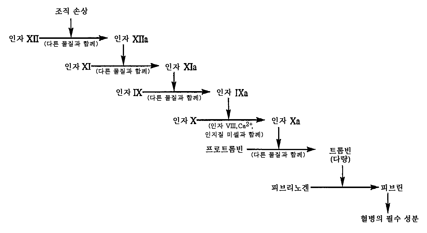 Figure 112011016308802-pat00001