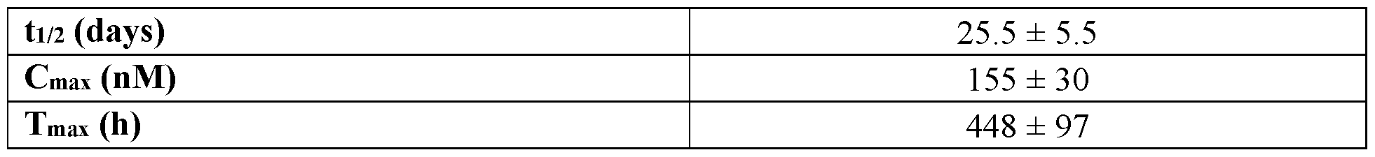 Figure imgf000168_0001