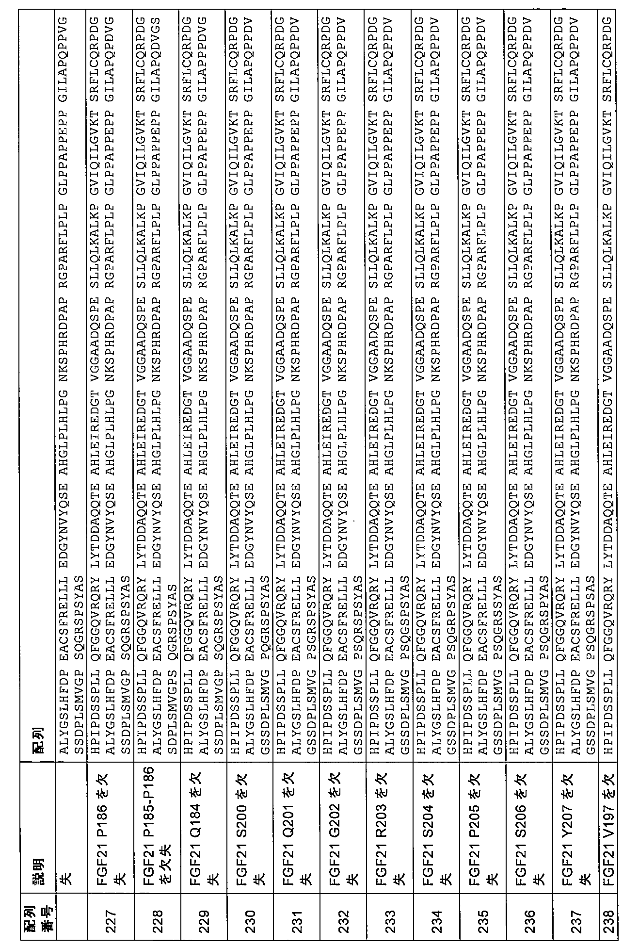 Figure 0007497381000031