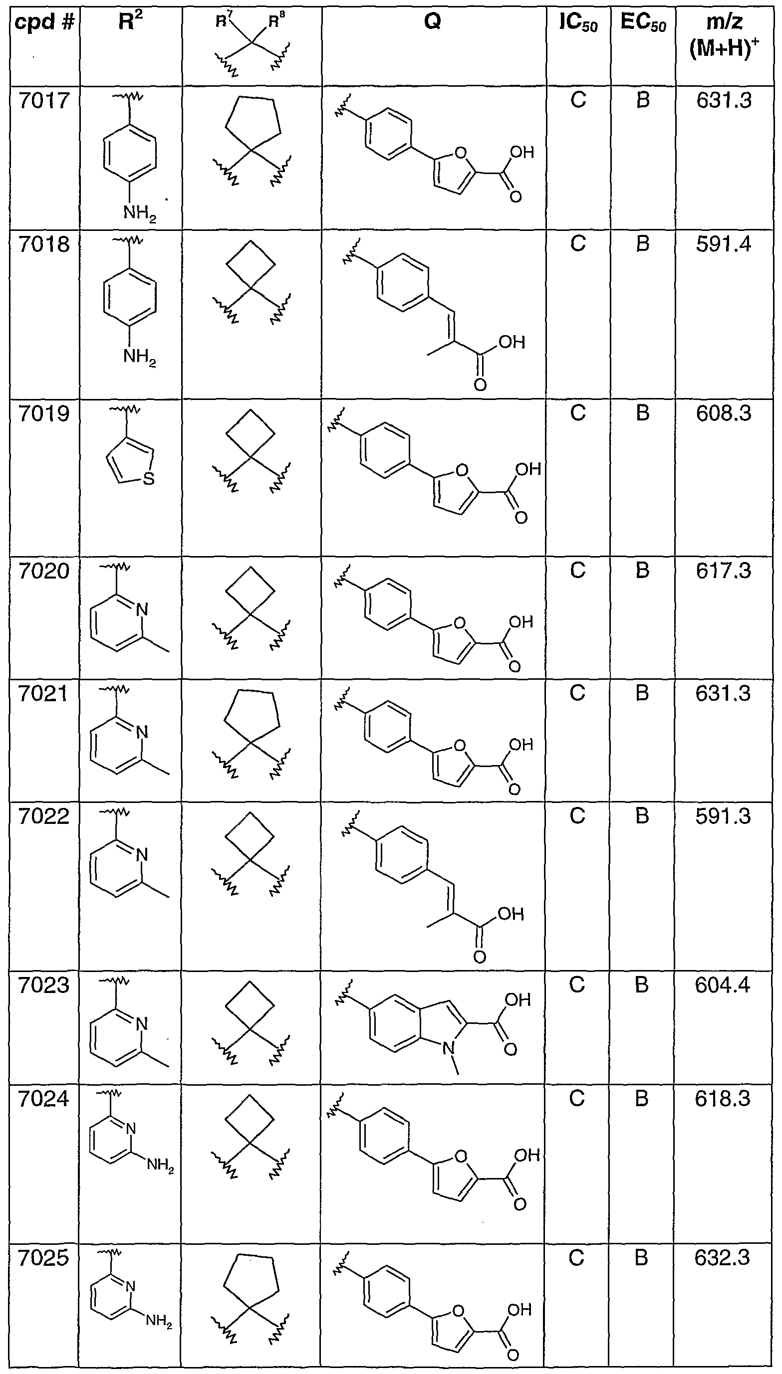 Figure imgf000195_0001