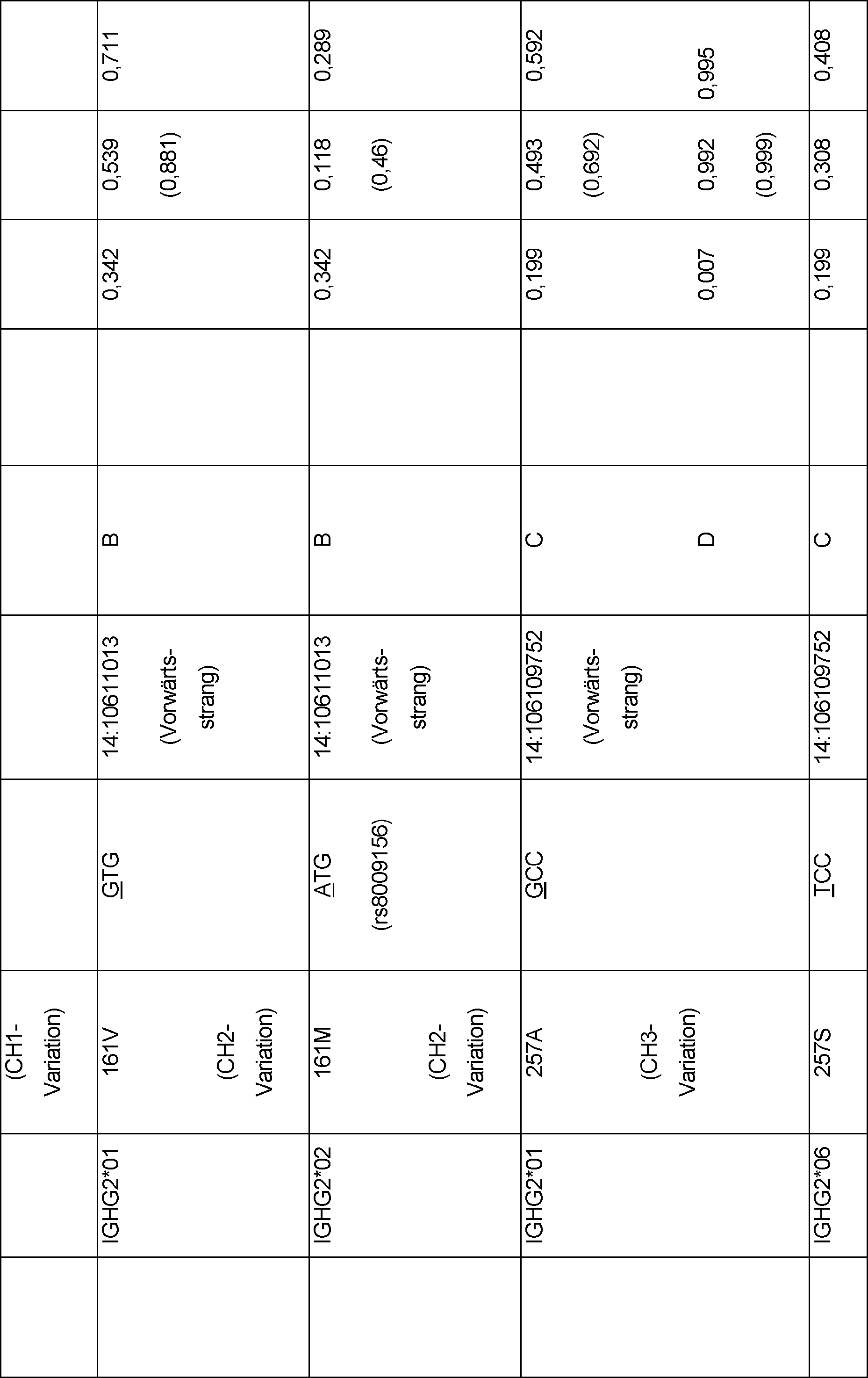 Figure DE202015009007U1_0048