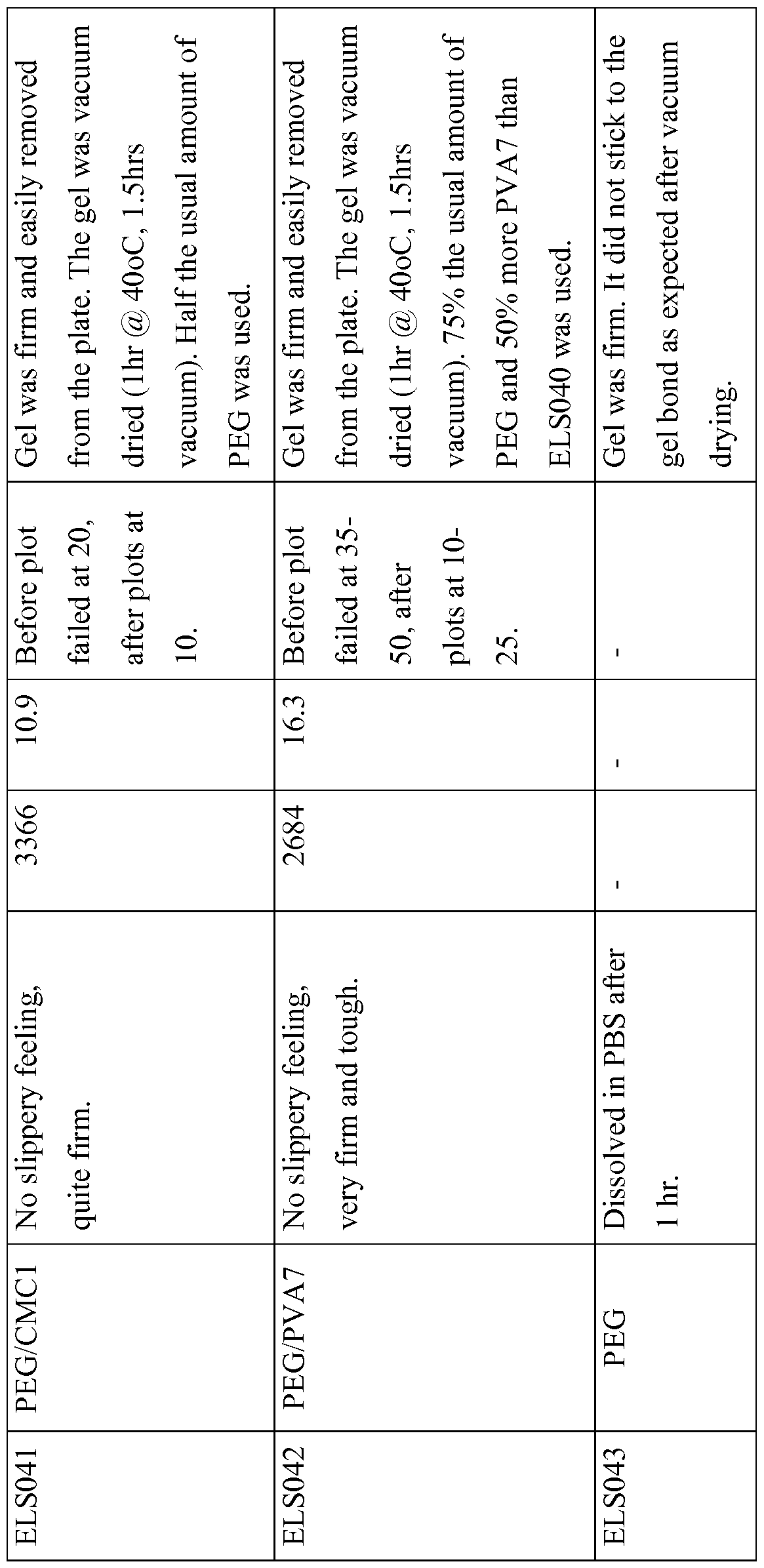 Figure imgf000082_0001