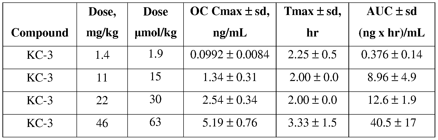 Figure imgf000327_0001