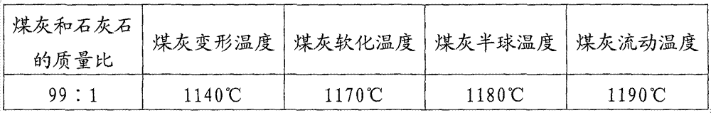 Figure BSA00000213937200031