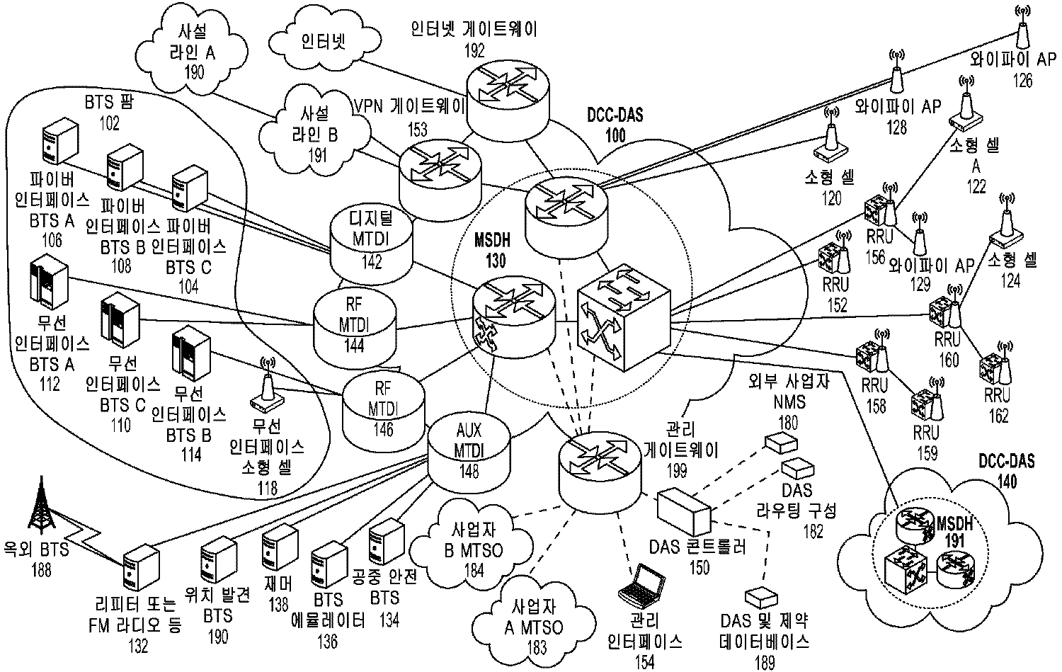 Figure R1020147012918
