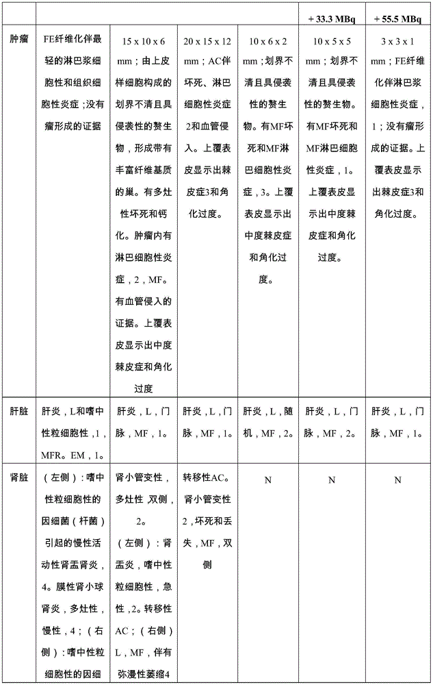 Figure BDA0002763179510001191