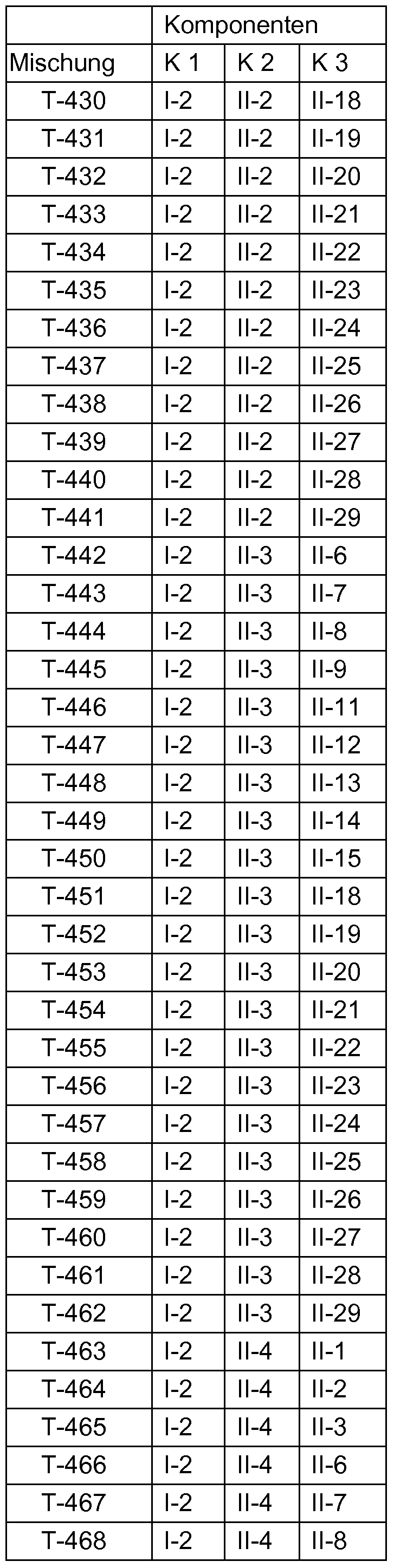 Figure imgf000090_0002