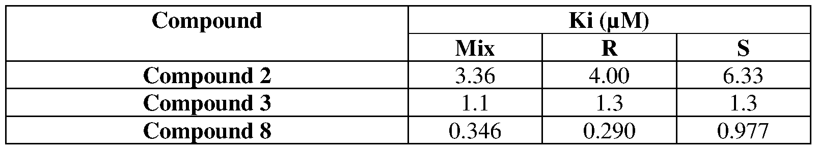 Figure imgf000030_0001