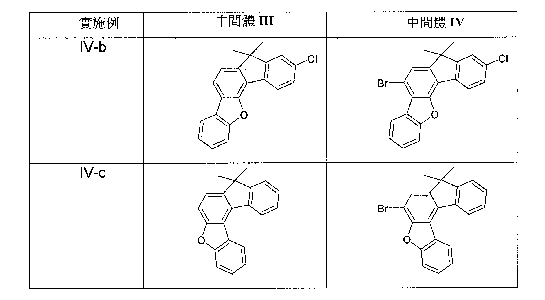 Figure 108106639-A0305-02-0089-93