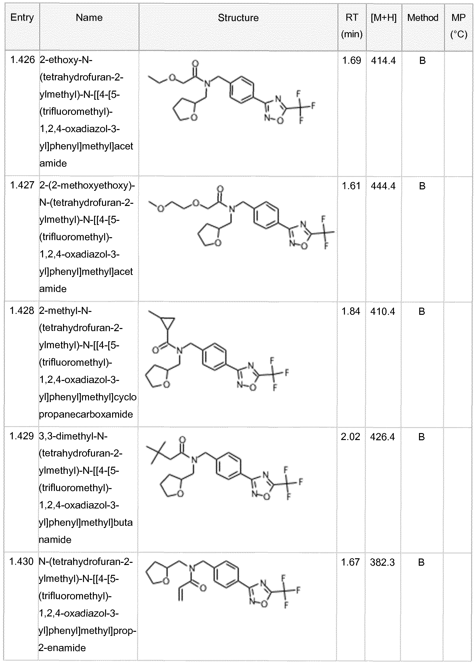 Figure imgf000167_0001