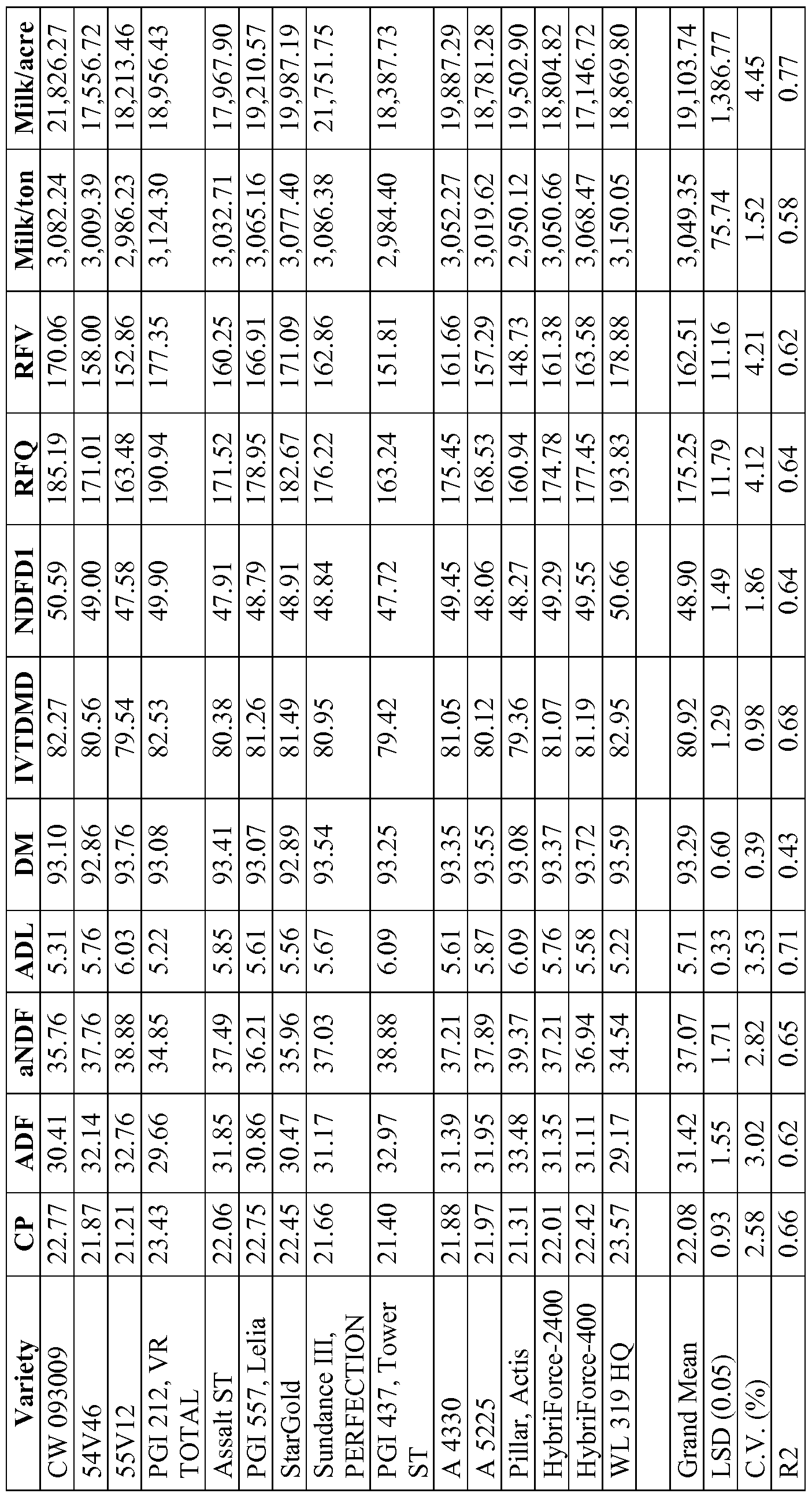 Figure imgf000087_0001