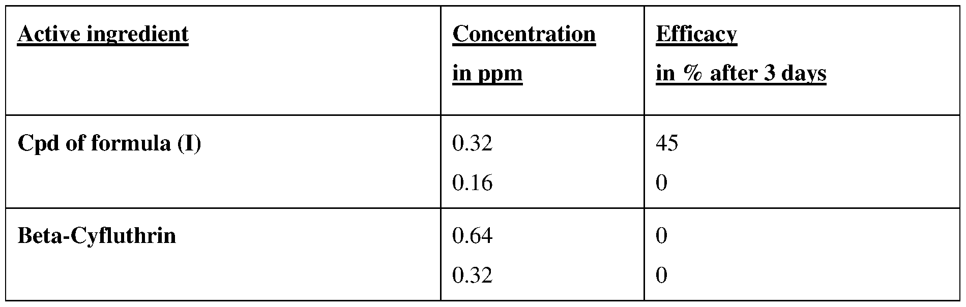 Figure imgf000050_0002