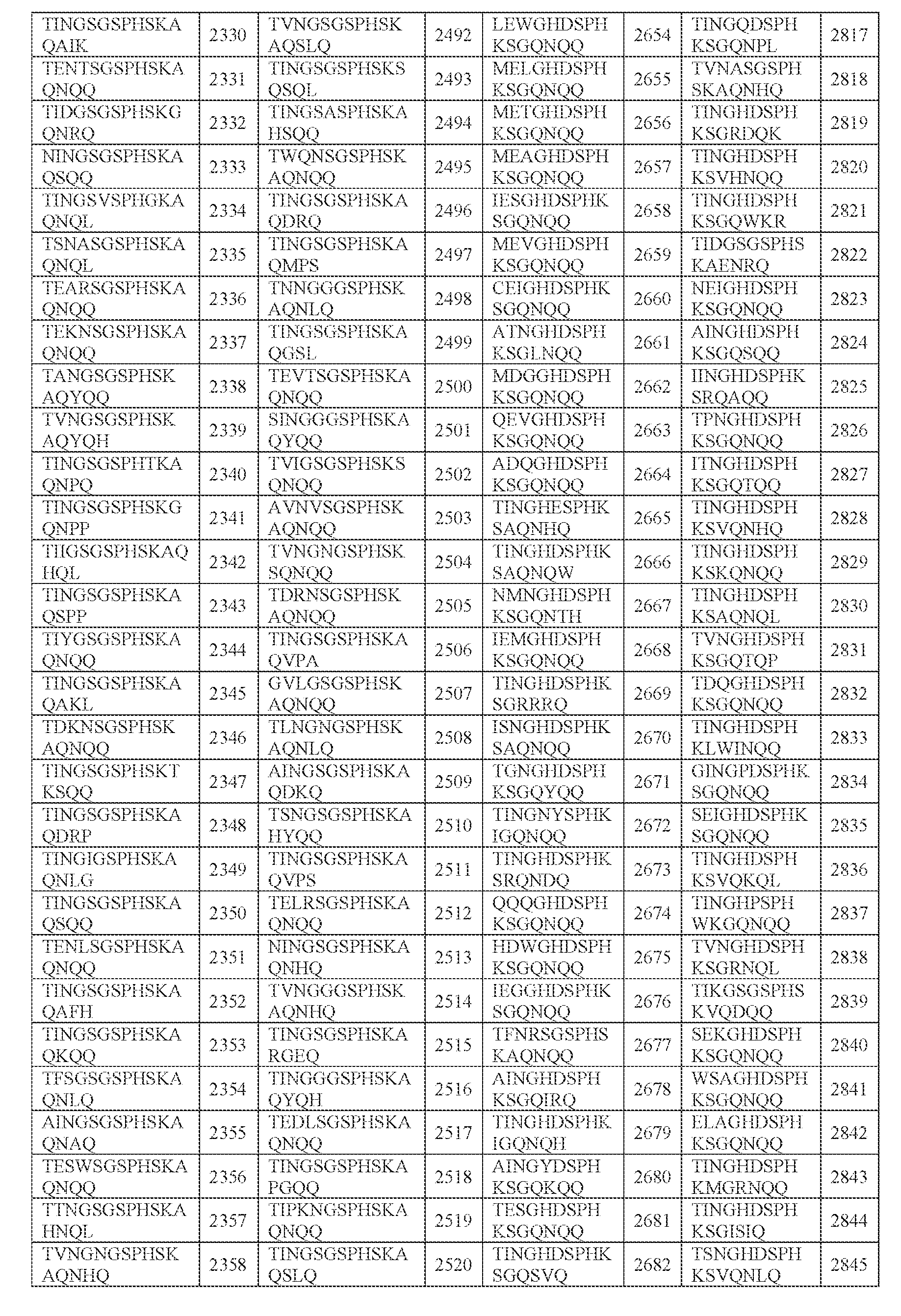 Figure imgf000160_0001