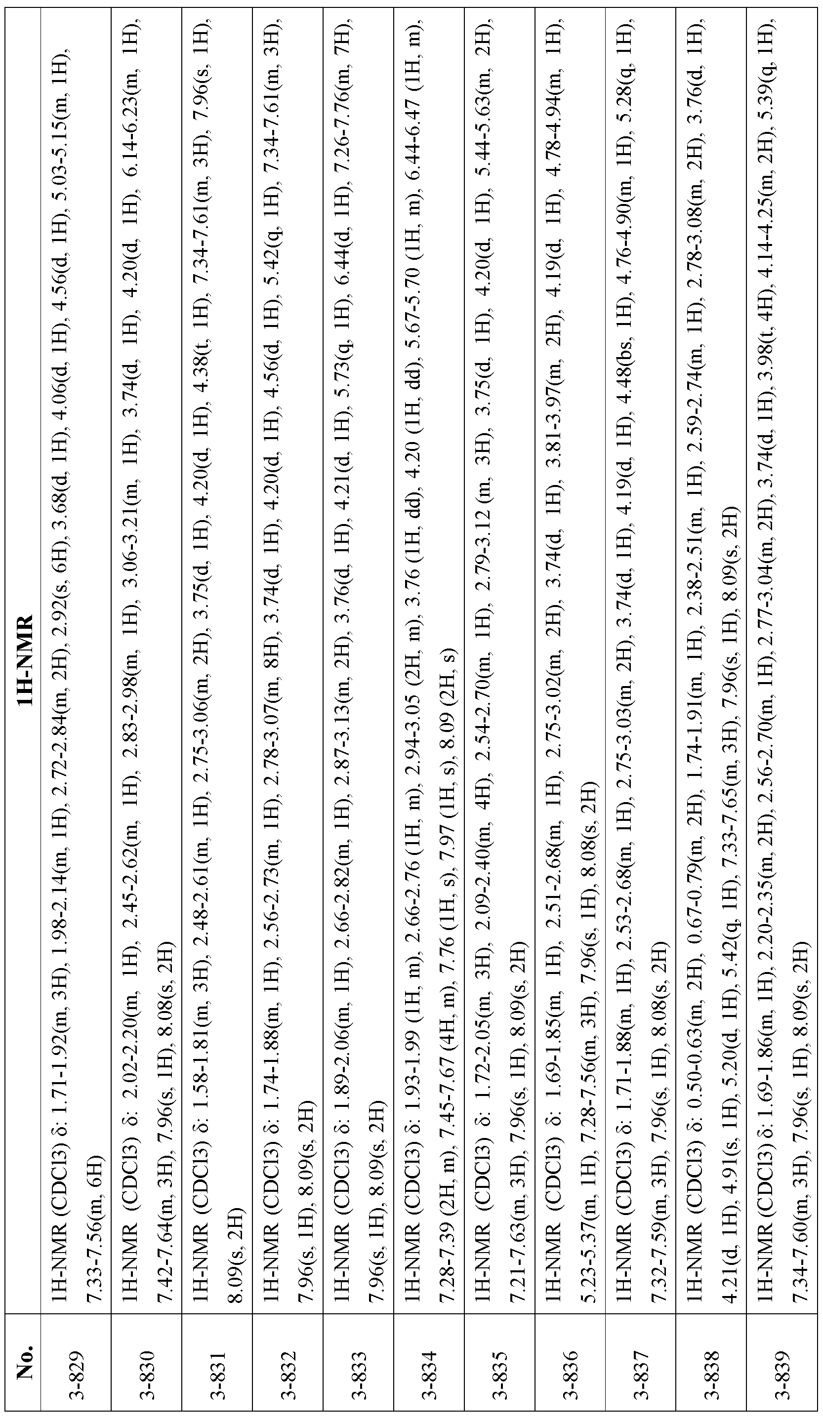 Figure 112010063141505-pct00301