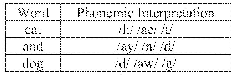 Figure imgf000015_0001