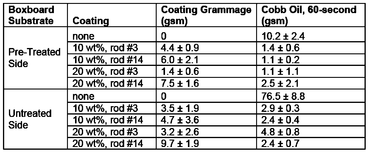 Figure imgf000090_0001