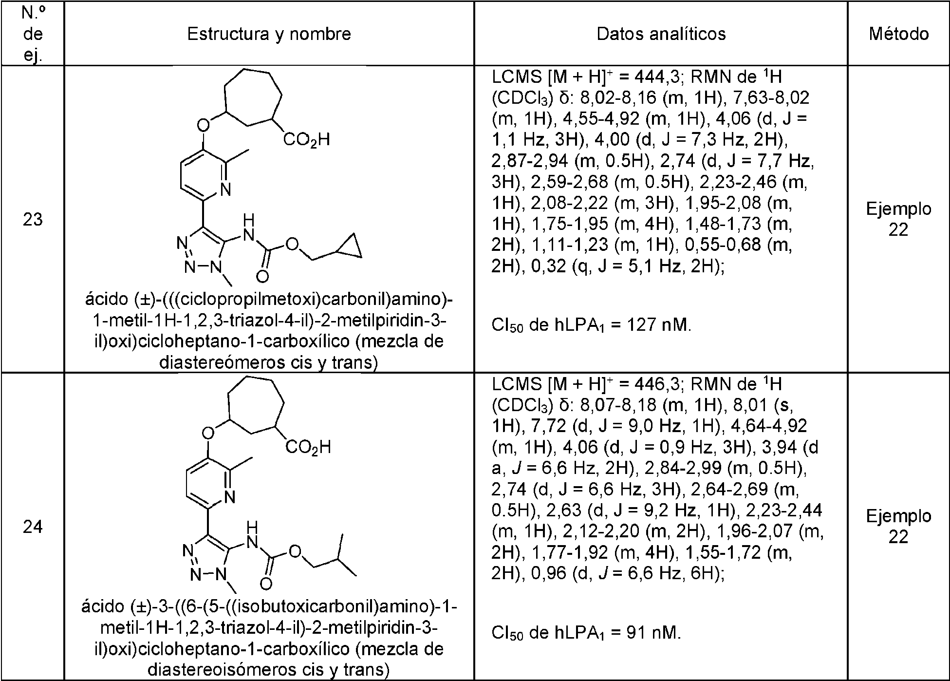 Figure imgf000047_0001