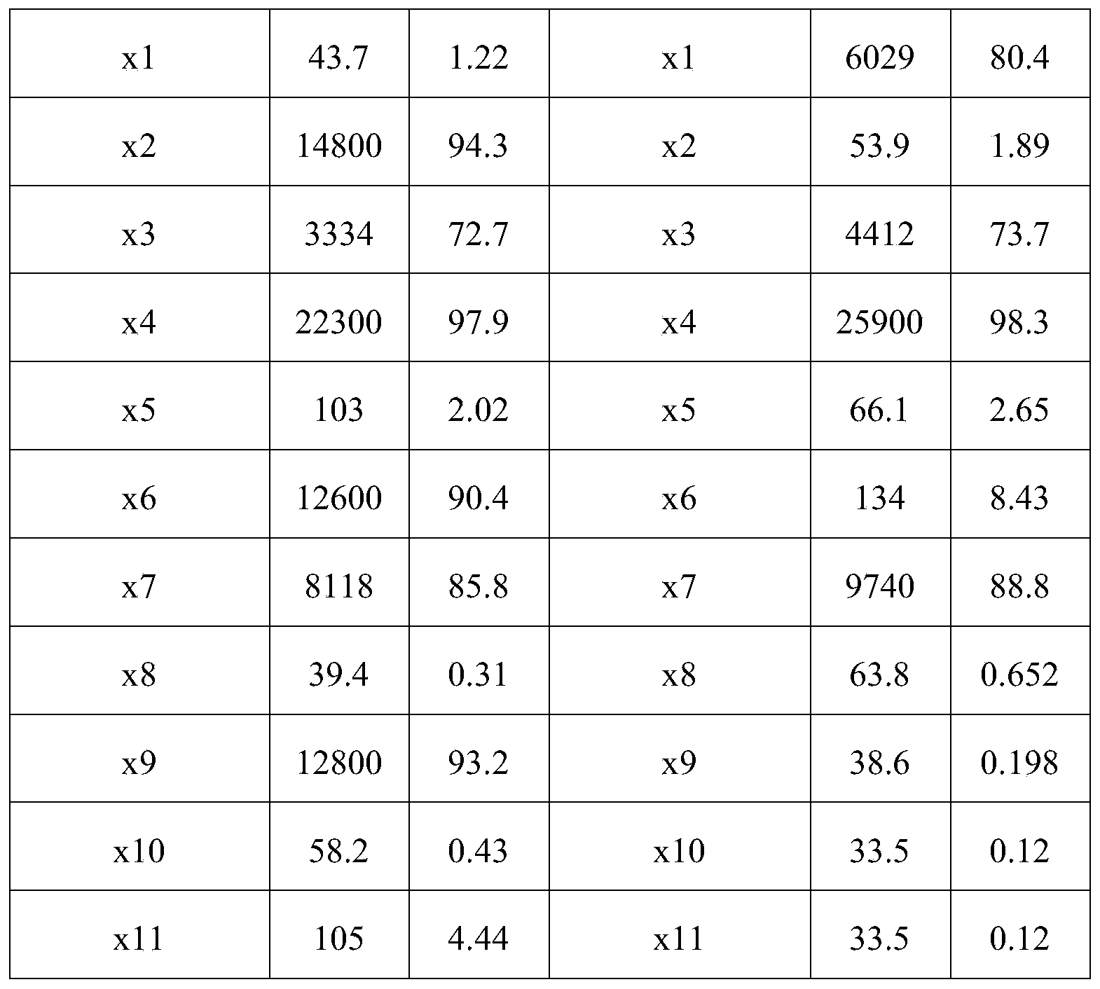 Figure PCTCN2019125195-appb-000033