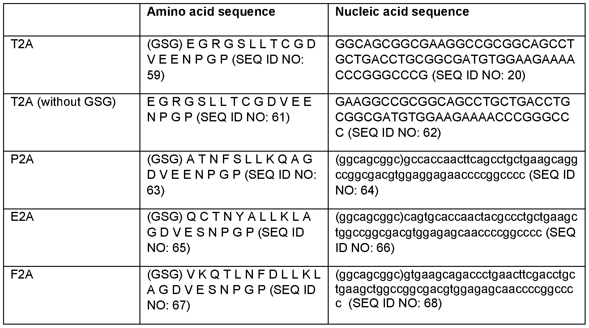 Figure imgf000065_0001