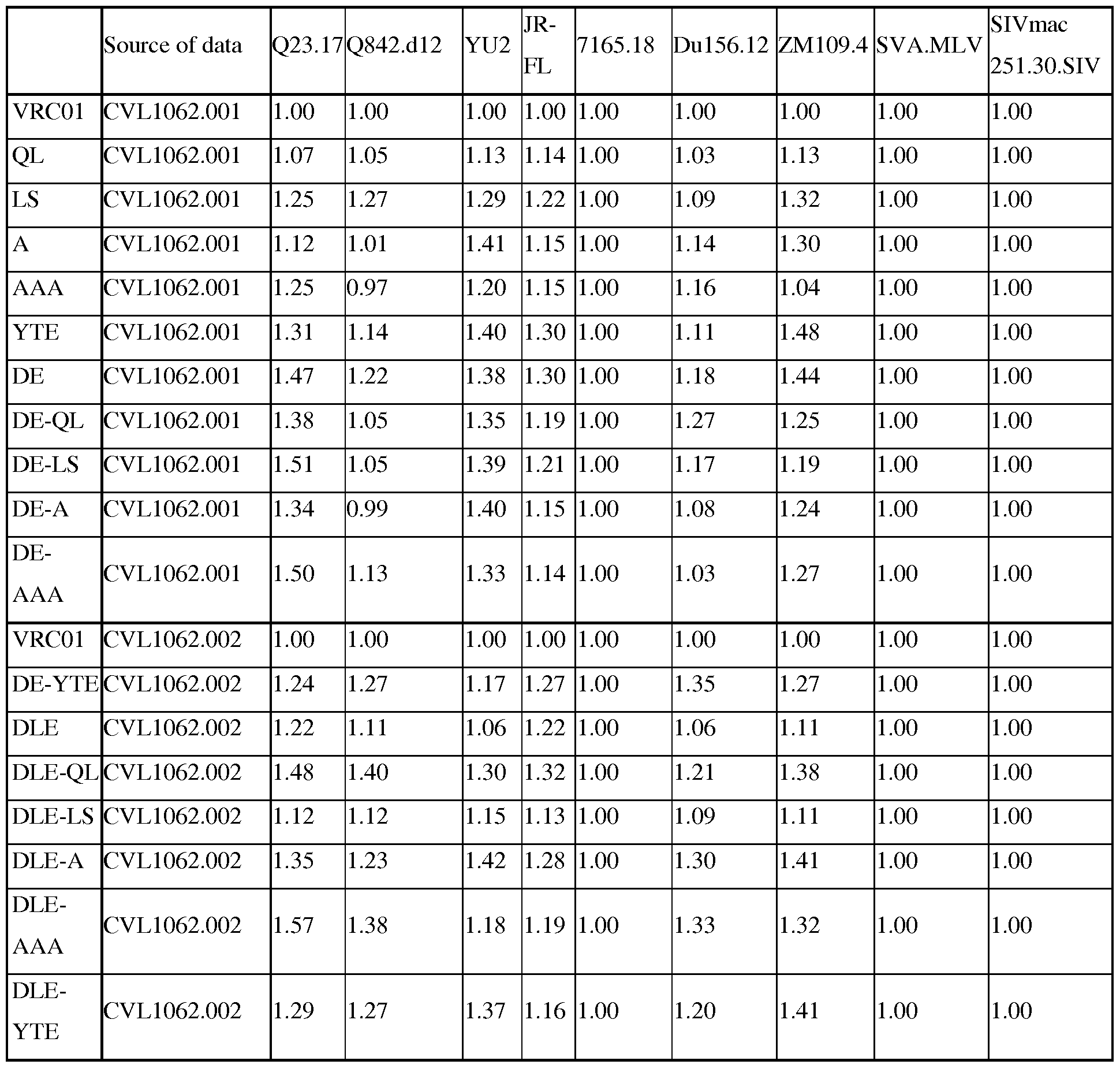 Figure imgf000060_0001
